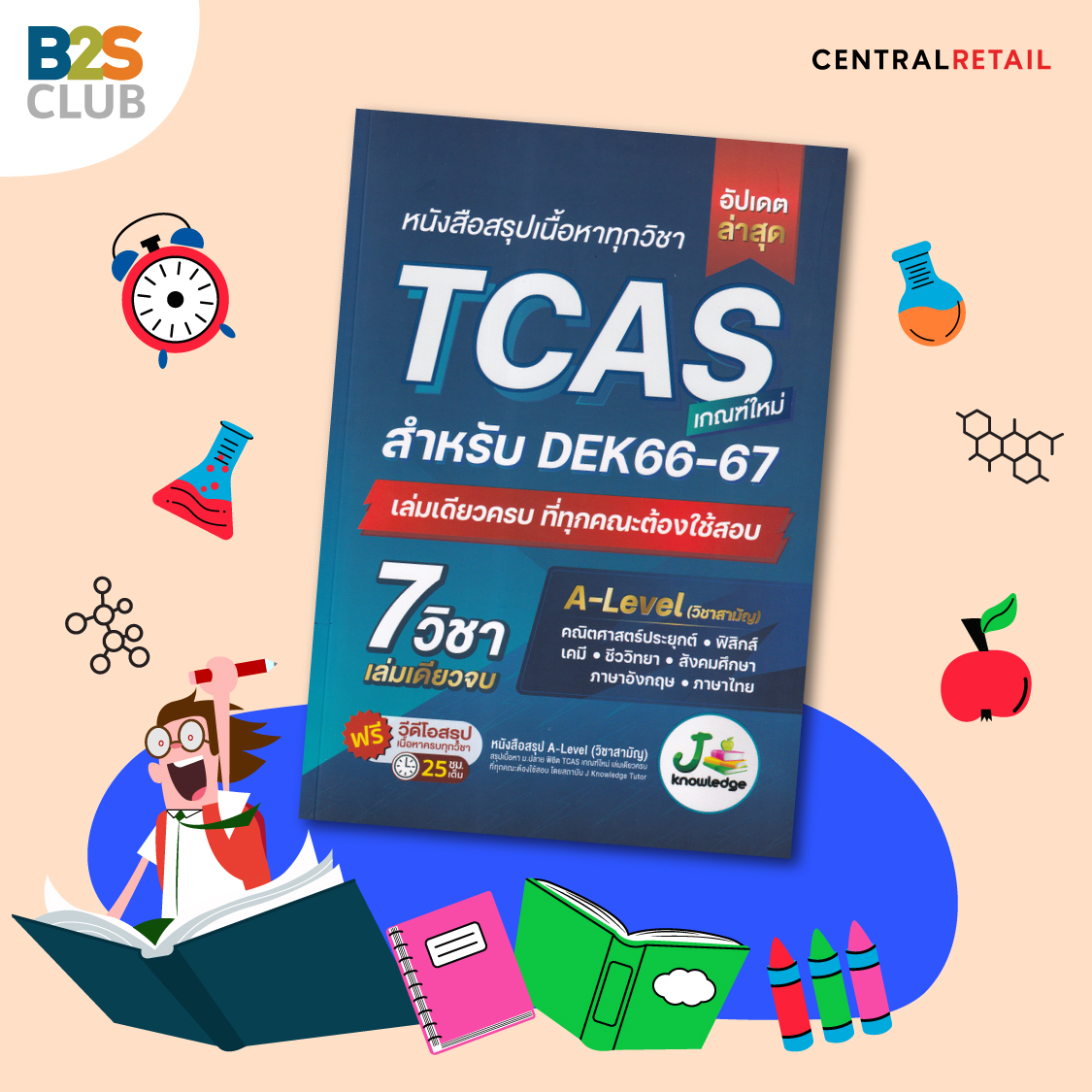 หนังสือสรุปเนื้อหาทุกวิชา tcas, หนังสือเตรียมสอบ tcas