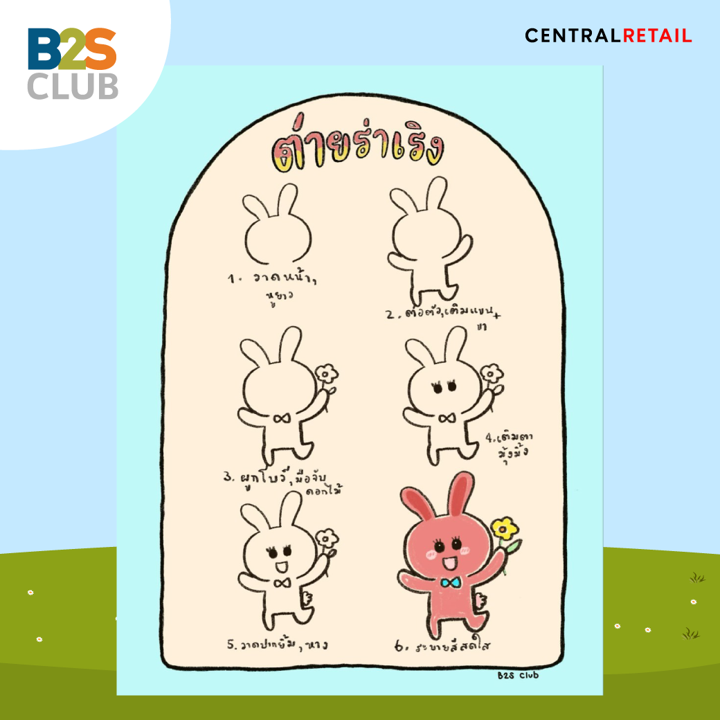 วิธีวาดรูปกระต่ายอย่างง่าย